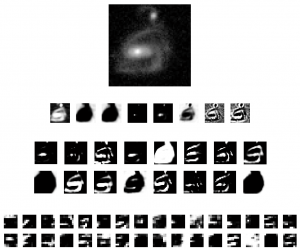 A visualization of how an image is propagated through the network. On the top is the original image which is input into the network. In the next layer the first 8 kernels have been applied, in the next layer the next 16 kernels and so forth.