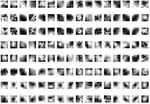 The 16 learnt kernels in the second convolutional layer. Note that each of these 16 kernels is 3-dimensional and consequently each column of this figure corresponds to one kernel.