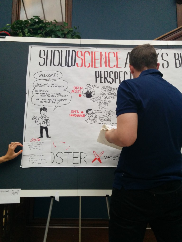 Live drawing of the session on open access.